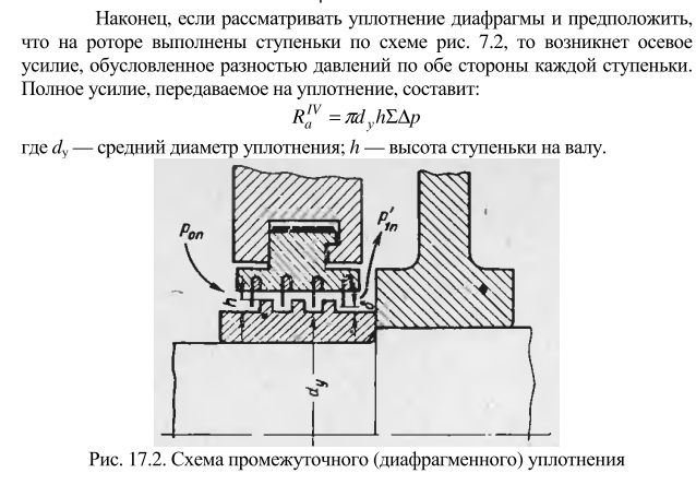 Понятие однопоточной турбины. Мощность однопоточной турбины и пропускная способность последней ступени: основные факторы, их определяющие. - student2.ru