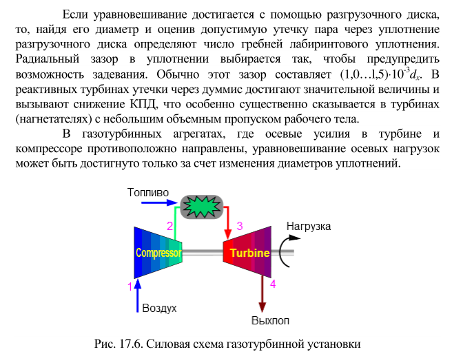 Понятие однопоточной турбины. Мощность однопоточной турбины и пропускная способность последней ступени: основные факторы, их определяющие. - student2.ru