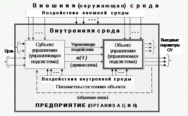 Понятия неопределенности и риска - student2.ru