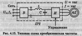 Преобразователи в электроприводах переменного тока - student2.ru