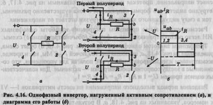 Преобразователи в электроприводах переменного тока - student2.ru