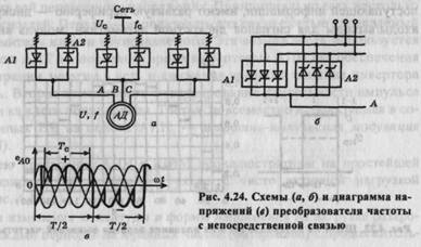 Преобразователи в электроприводах переменного тока - student2.ru