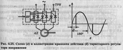 Преобразователи в электроприводах переменного тока - student2.ru