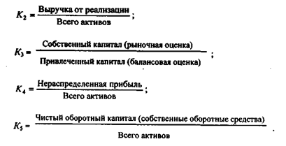 Расчет индексов платежеспособности - student2.ru