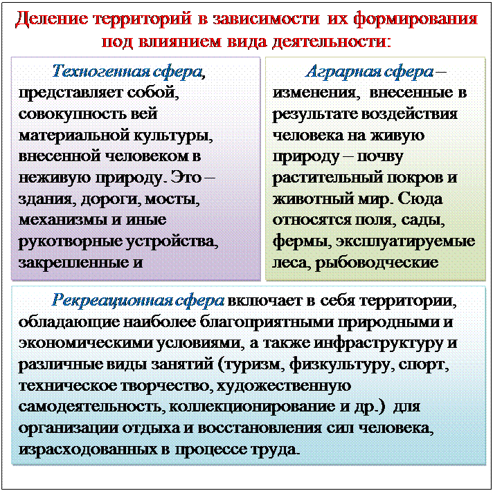 Раздел II. Чрезвычайные ситуации - student2.ru