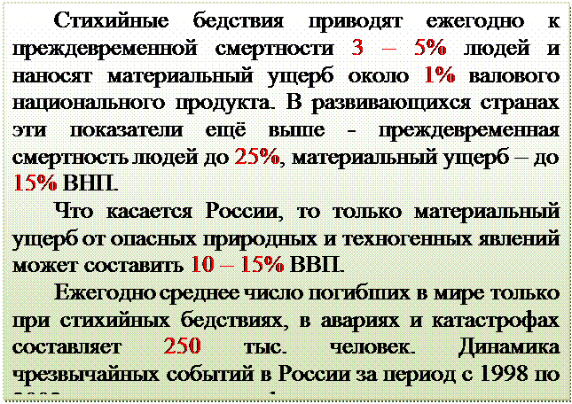 Раздел II. Чрезвычайные ситуации - student2.ru