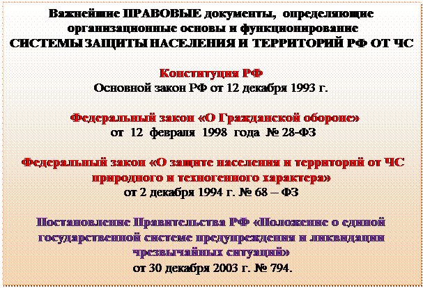 Раздел II. Чрезвычайные ситуации - student2.ru