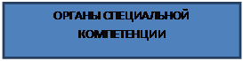 Реальный и финансовый секторы экономики. Финансовая система. - student2.ru