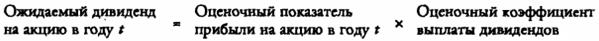 S- (FV–Future Value) -Будущая стоимость денег– это сумма , до которой возрастет текущий вклад за период с момента его помещения на счет при условии начисления простых процентов. - student2.ru