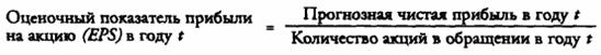 S- (FV–Future Value) -Будущая стоимость денег– это сумма , до которой возрастет текущий вклад за период с момента его помещения на счет при условии начисления простых процентов. - student2.ru