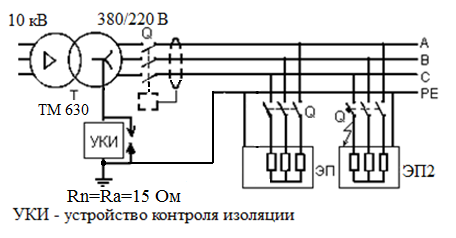 Система IT- нейтраль изолирована от земли, корпуса заземлены. - student2.ru