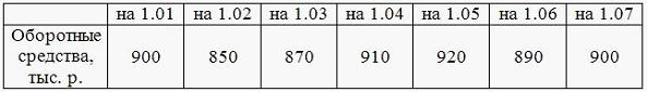 Случайными и систематическими - student2.ru