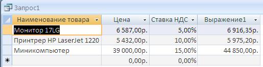Создайте запрос, вычисляющий цену товара с учетом НДС. - student2.ru