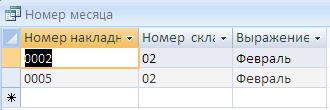 Создайте запрос, вычисляющий цену товара с учетом НДС. - student2.ru