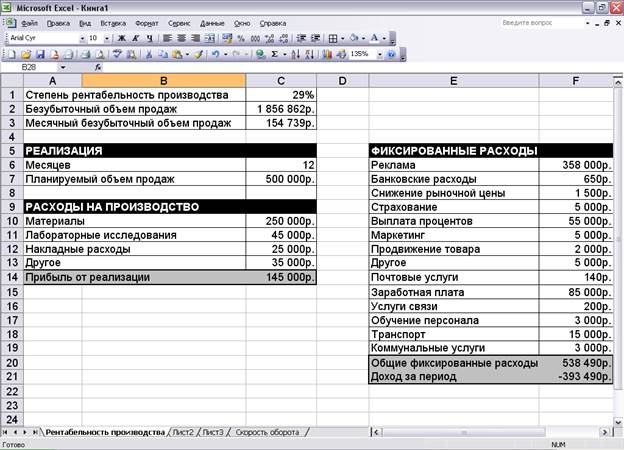 Сравнительный анализ программного обеспечения - student2.ru