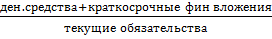 Понятие фин. состояния (ФС) пр-я и показатели его оценки. Анализ фин-ых коэфф-ов. - student2.ru