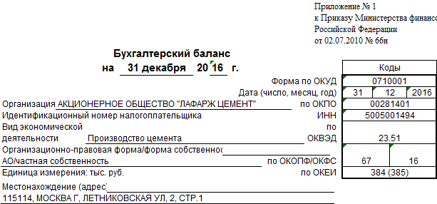 Теоретические аспекты методики анализа деловой активности коммерческой организации - student2.ru