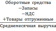 Теоретические аспекты методики анализа деловой активности коммерческой организации - student2.ru