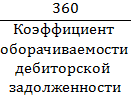 Теоретические аспекты методики анализа деловой активности коммерческой организации - student2.ru