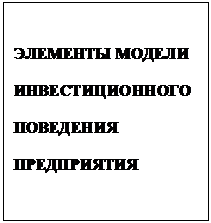 теоретические основы инвестиционного менеджмента - student2.ru