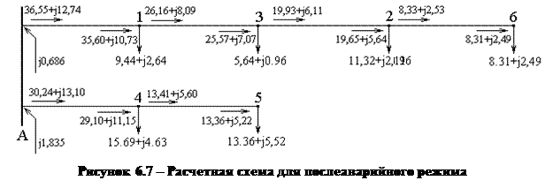 Уточненный расчет режима наименьших нагрузок - student2.ru