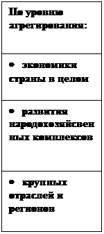 в.г.нанивская, и.в.андронова - student2.ru