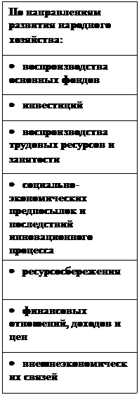 в.г.нанивская, и.в.андронова - student2.ru