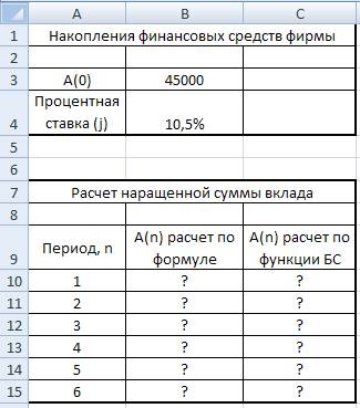 Оценка рентабельности рекламной компании фирмы. - student2.ru