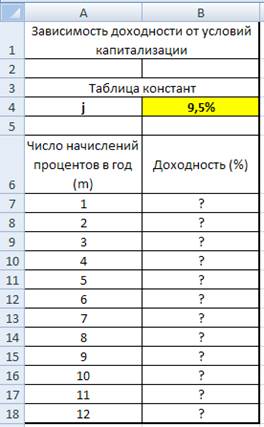 Оценка рентабельности рекламной компании фирмы. - student2.ru