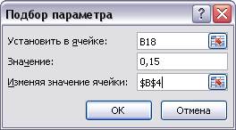 Оценка рентабельности рекламной компании фирмы. - student2.ru