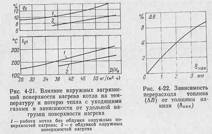 экономичная эксплуатация котельных установок - student2.ru