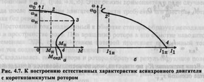 электроприводы переменного тока - student2.ru