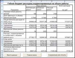 Этап разработки и тестирования - student2.ru