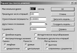 Задача линейного программирования - student2.ru