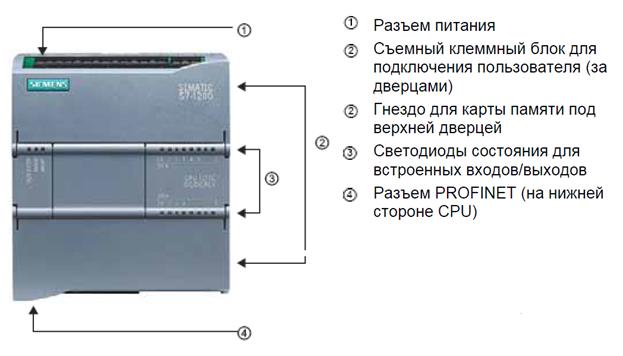 Индуктивные датчики Balluff в цилиндрическом корпусе M18 - student2.ru