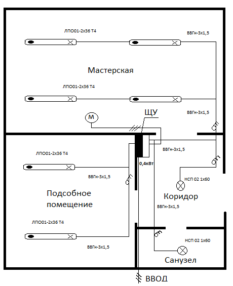 график ппр оборудования и установок - student2.ru