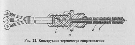 Измерение расхода газов и жидкостей - student2.ru