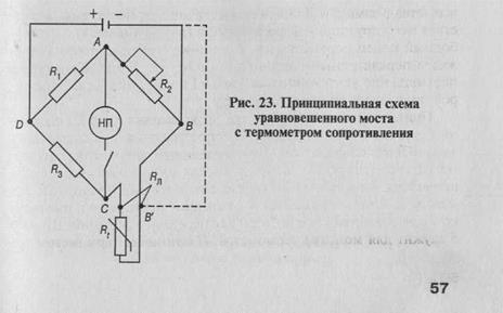 Измерение расхода газов и жидкостей - student2.ru