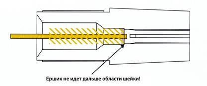 какой процесс позволяет делать лучшие стволы? - student2.ru