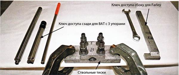 какой процесс позволяет делать лучшие стволы? - student2.ru