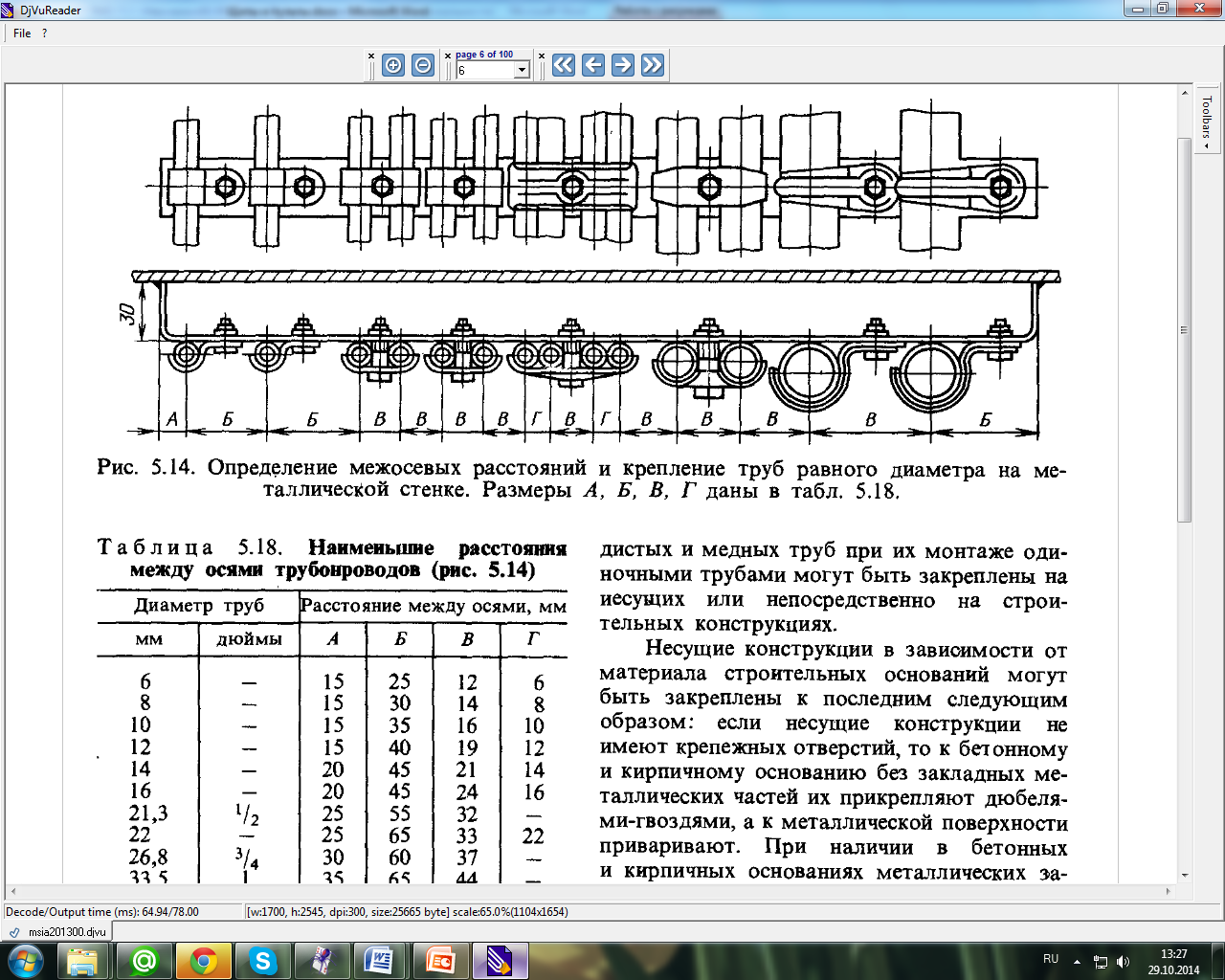 Назначение трубных проводок - student2.ru