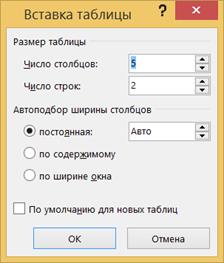 способы создания таблиц в word - student2.ru