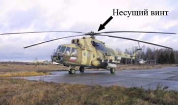аэродинамическая компоновка вертолета - student2.ru