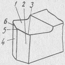 Геометрия рабочей части резцов - student2.ru