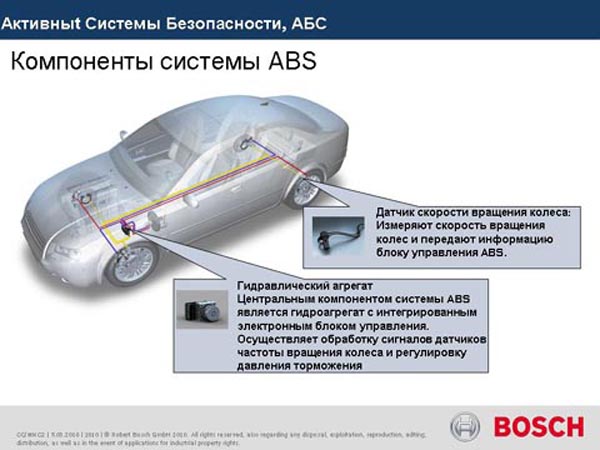 Как влияет на безопасность - student2.ru