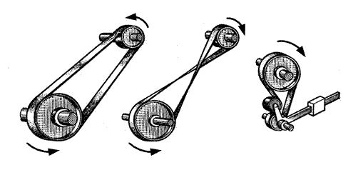 Клиноременная передача. Ременные передачи - student2.ru