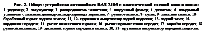 Компоновка и общие конструктивные особенности легковых - student2.ru