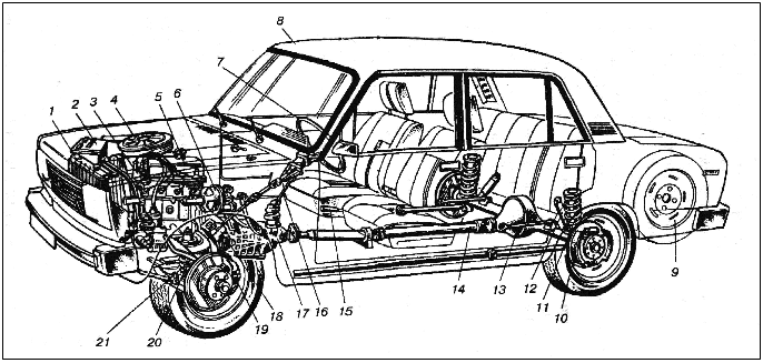 Компоновка и общие конструктивные особенности легковых - student2.ru