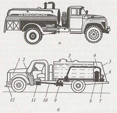 Конструкция цистерн и их оборудование - student2.ru