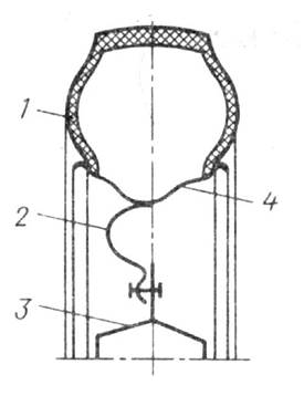 Конструкция пневматической шины - student2.ru